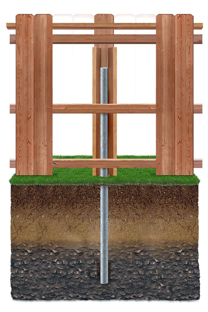 king plus installation technique for wood fences